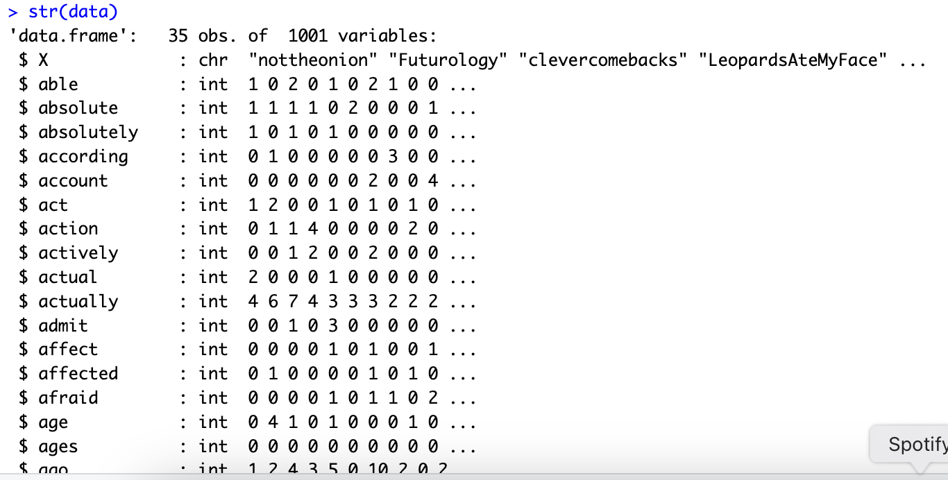 Data Example